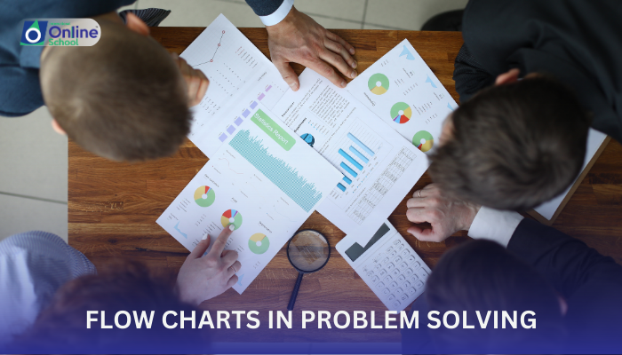 Lesson 26: Importance of Flow Charts in Problem Solving
